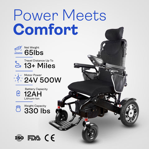 Alton Mobility Reclining Folding Electric Wheelchair 330 lbs - SHAWK (Black)