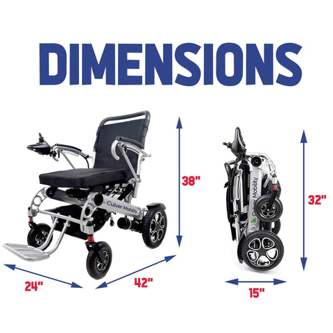 Alton Mobility Force Premium Lightweight 55lbs Electric Wheelchairs, 265lbs Max Load -10miles - 500W