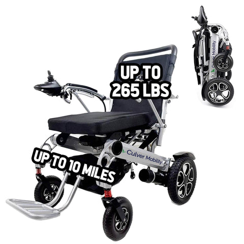 Alton Mobility Force Premium Lightweight 55lbs Electric Wheelchairs, 265lbs Max Load -10miles - 500W